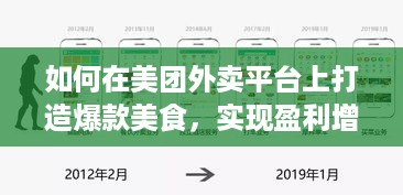 如何在美团外卖平台上打造爆款美食，实现盈利增长？