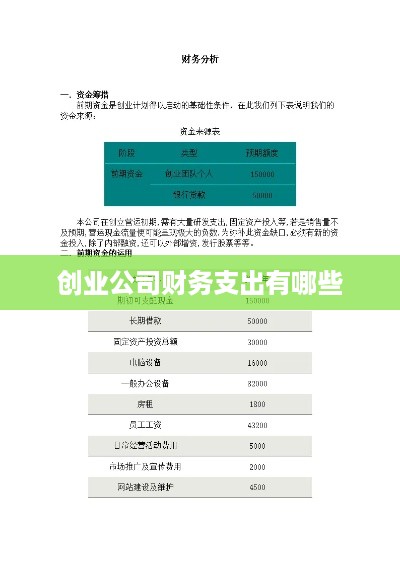 创业公司财务支出有哪些