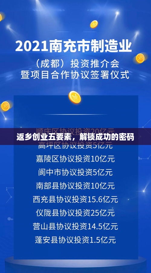 返乡创业五要素，解锁成功的密码