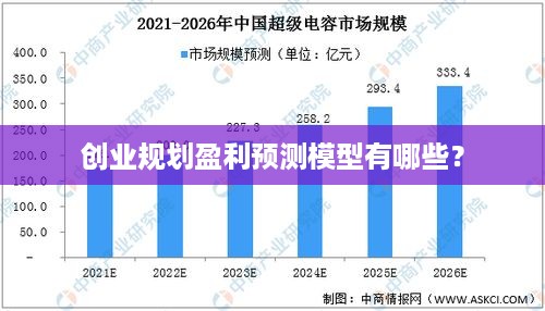 创业规划盈利预测模型有哪些？