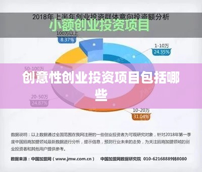 创意性创业投资项目包括哪些