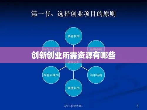 创新创业所需资源有哪些