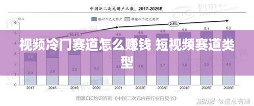 视频冷门赛道怎么赚钱 短视频赛道类型