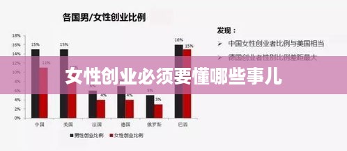 女性创业必须要懂哪些事儿