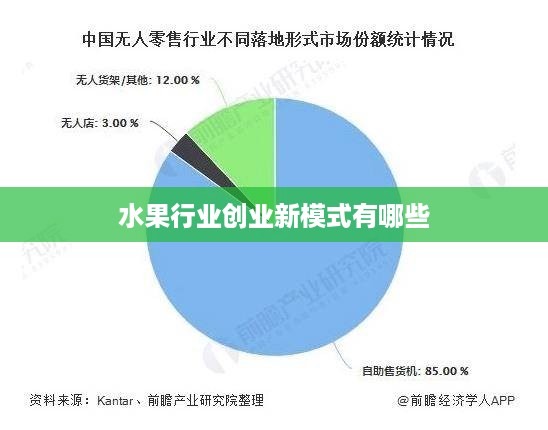 水果行业创业新模式有哪些