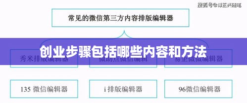 创业步骤包括哪些内容和方法