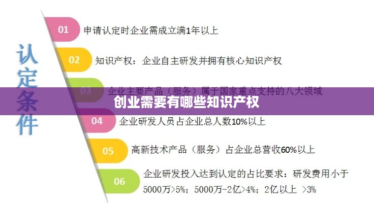 创业需要有哪些知识产权