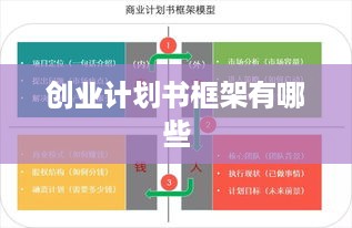 创业计划书框架有哪些