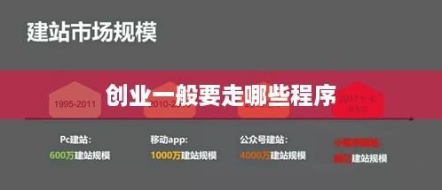 创业一般要走哪些程序