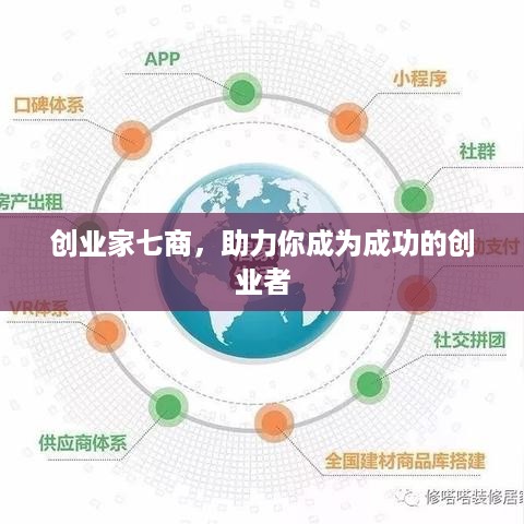 创业家七商，助力你成为成功的创业者