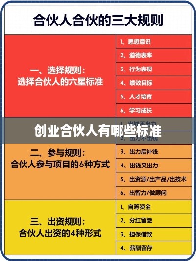 创业合伙人有哪些标准