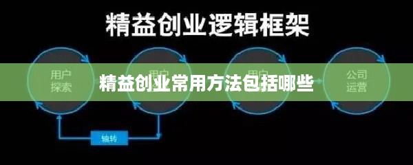 精益创业常用方法包括哪些