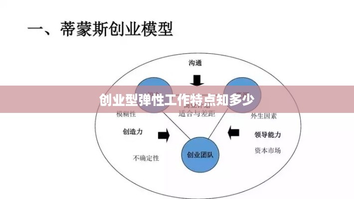 创业型弹性工作特点知多少