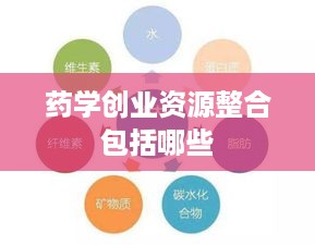 药学创业资源整合包括哪些