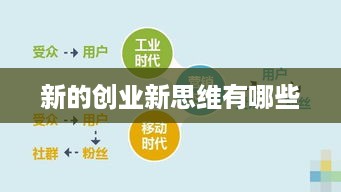 新的创业新思维有哪些