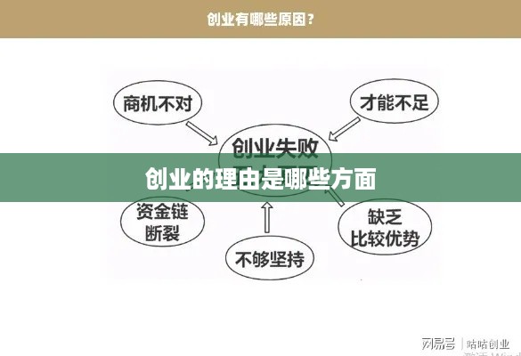 创业的理由是哪些方面