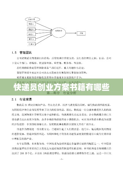 快递员创业方案书籍有哪些