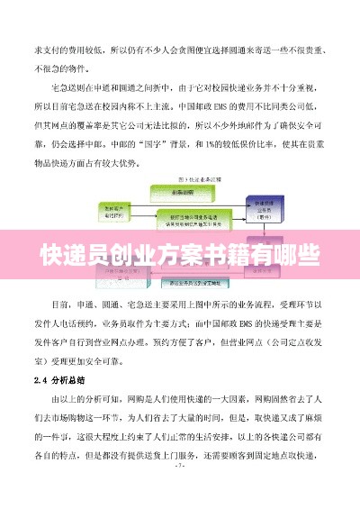 快递员创业方案书籍有哪些