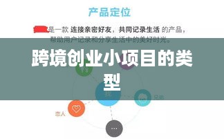 跨境创业小项目的类型