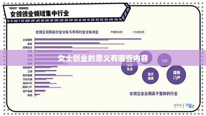 女士创业的意义有哪些内容