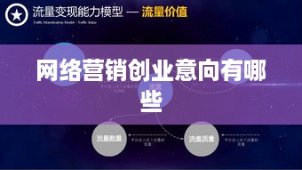 网络营销创业意向有哪些