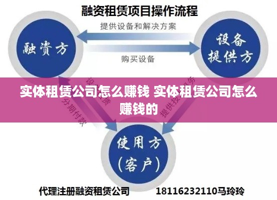 实体租赁公司怎么赚钱 实体租赁公司怎么赚钱的