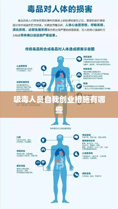 吸毒人员自我创业措施有哪些