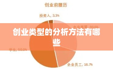 创业类型的分析方法有哪些