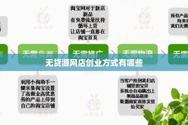 无货源网店创业方式有哪些