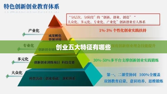 创业五大特征有哪些