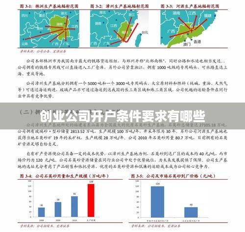 创业公司开户条件要求有哪些