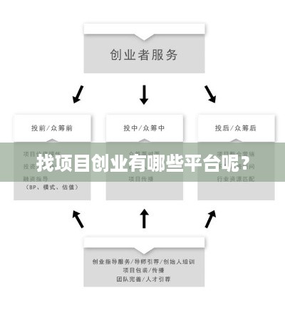 找项目创业有哪些平台呢？