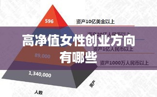 高净值女性创业方向有哪些