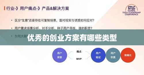 优秀的创业方案有哪些类型