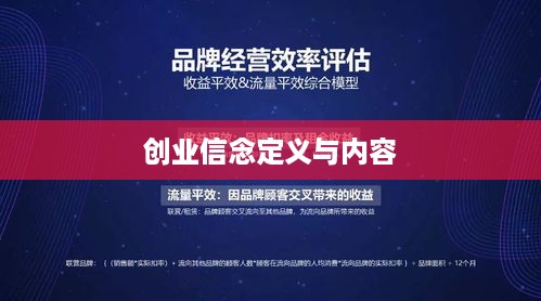 创业信念定义与内容