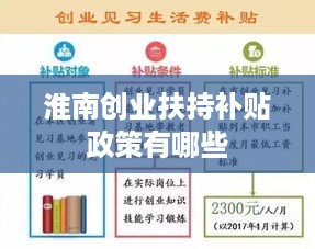 淮南创业扶持补贴政策有哪些