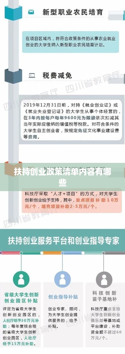 扶持创业政策清单内容有哪些