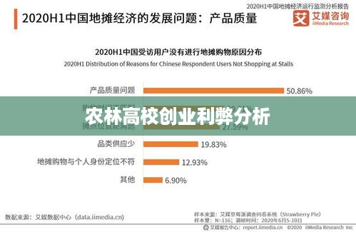 农林高校创业利弊分析