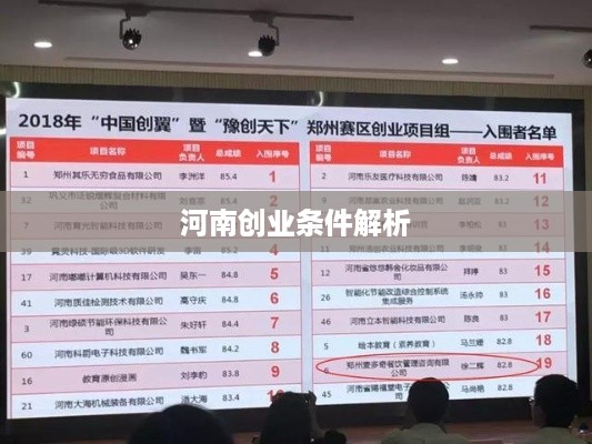 河南创业条件解析