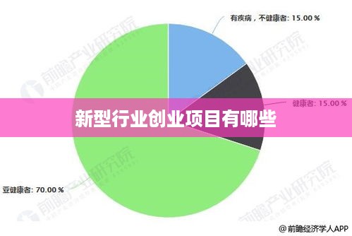 新型行业创业项目有哪些