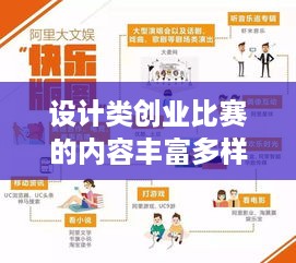 设计类创业比赛的内容丰富多样，涵盖了多个领域和方面。以下是一些常见的比赛内容