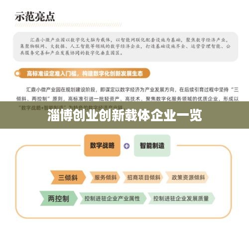 淄博创业创新载体企业一览