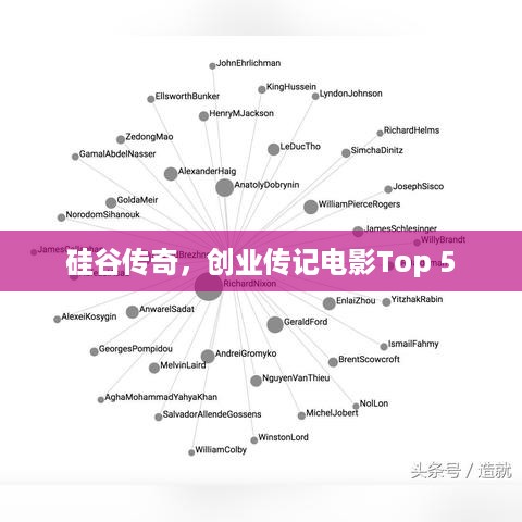 硅谷传奇，创业传记电影Top 5