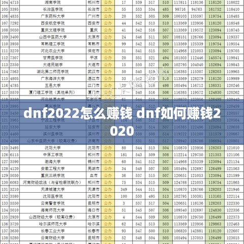 dnf2022怎么赚钱 dnf如何赚钱2020