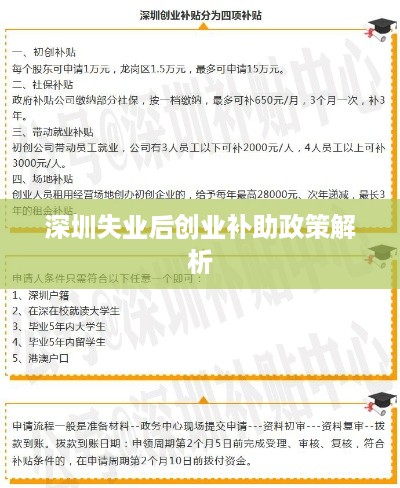 深圳失业后创业补助政策解析