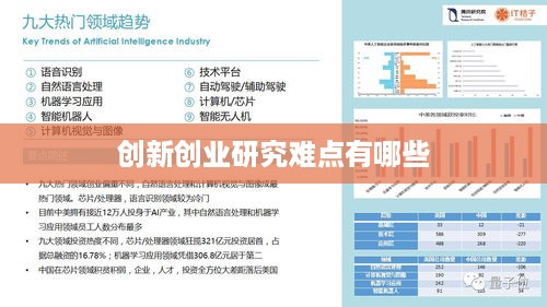 创新创业研究难点有哪些