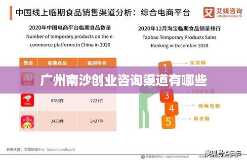 广州南沙创业咨询渠道有哪些