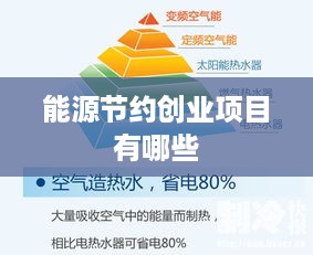 能源节约创业项目有哪些