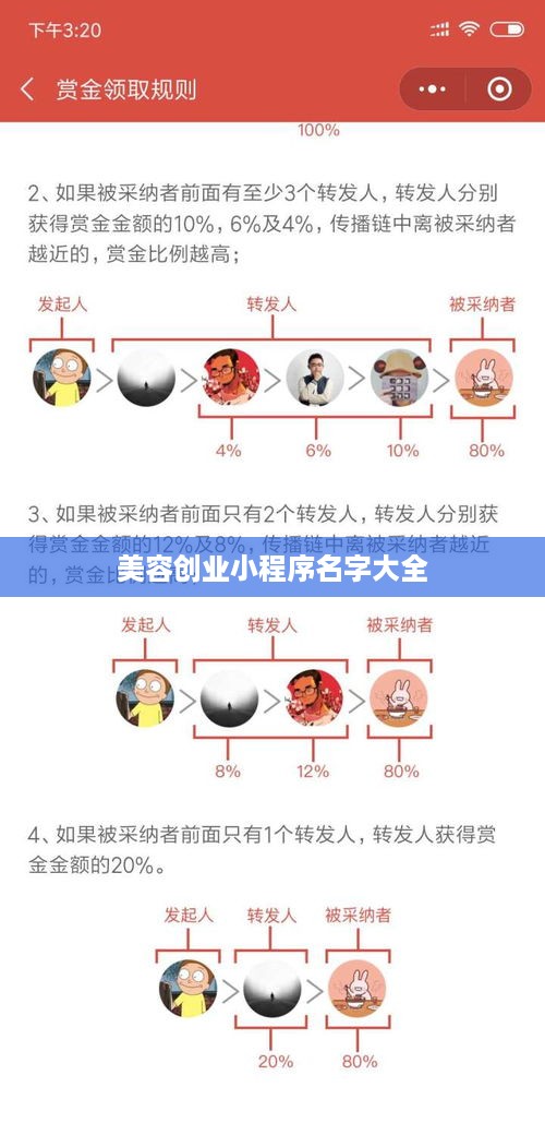 美容创业小程序名字大全