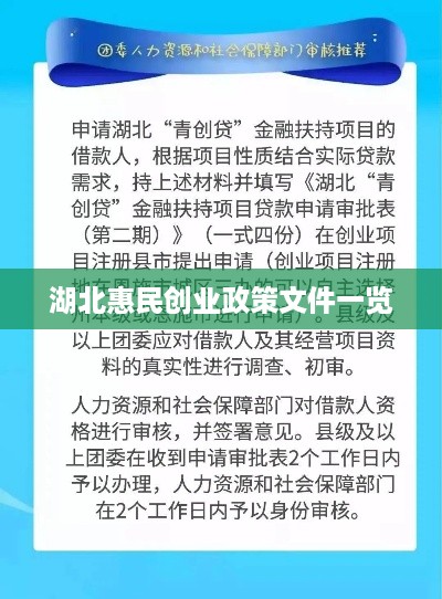 湖北惠民创业政策文件一览